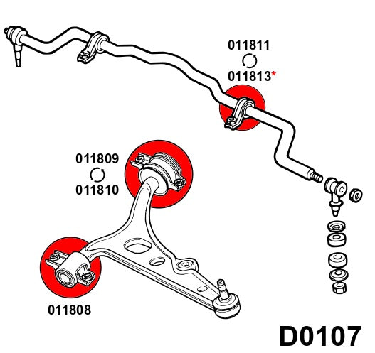 Puše stabilizatorja spredaj set STRONGFLEX Alfa 145, 146, 155, GTV, Spider, Fiat Bravo, Brava, Marea, Lancia Delta, Dedra