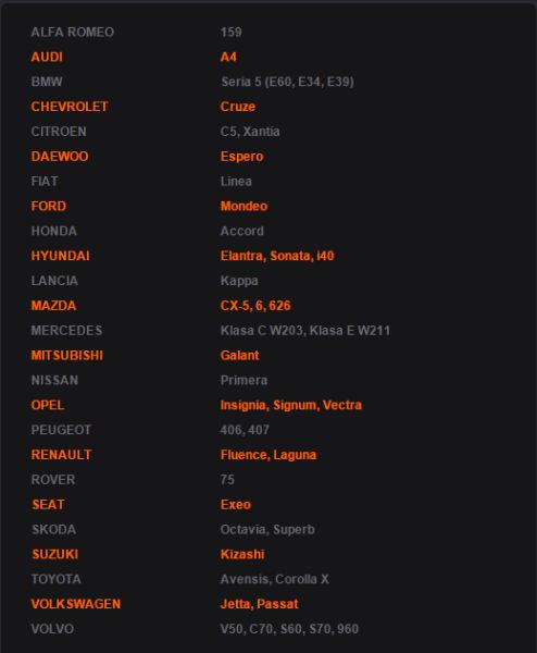 Car cover black XL CARPASSION Classic 1.5 x 4.85 x 1.37